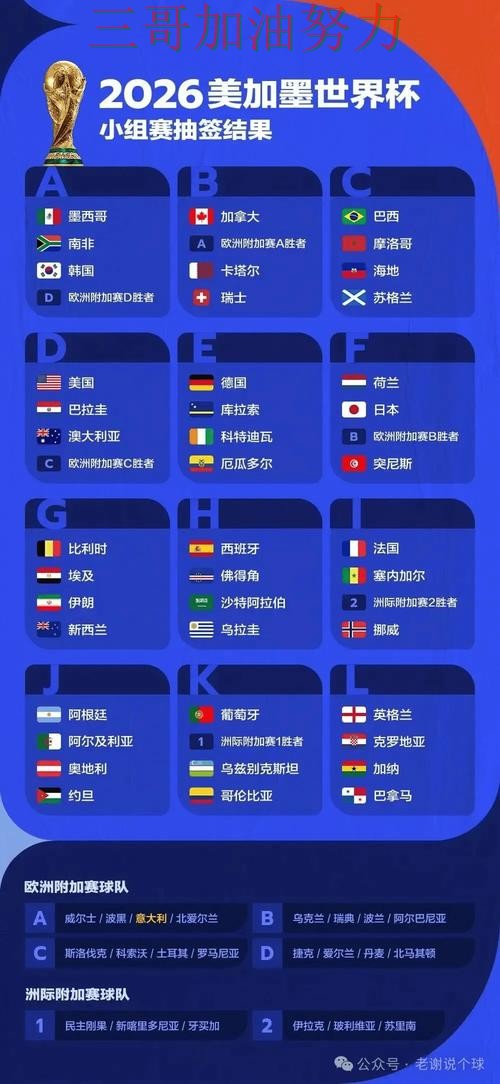 世界杯赛事中心来临,世界杯投注入口稳定性评测+直播与平台选择推荐 世界杯赛事中心来临,世界杯投注入口稳定性评测+直播与平台选择推荐
